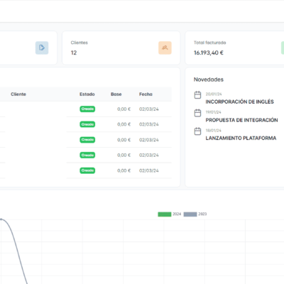 e-factutrando.com Pantallas Plataforma 2-dashboard-400x400 e-factutrando.com Pantallas Plataforma 2-dashboard-400x400
